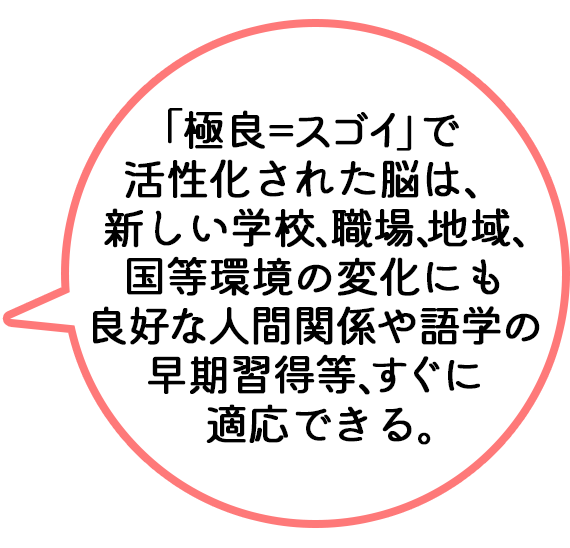 「極良＝スゴイ」で活性化された脳は、新しい学校、職場、地域、国等環境の変化にも良好な人間関係や語学の早期習得等、すぐに適応できる。