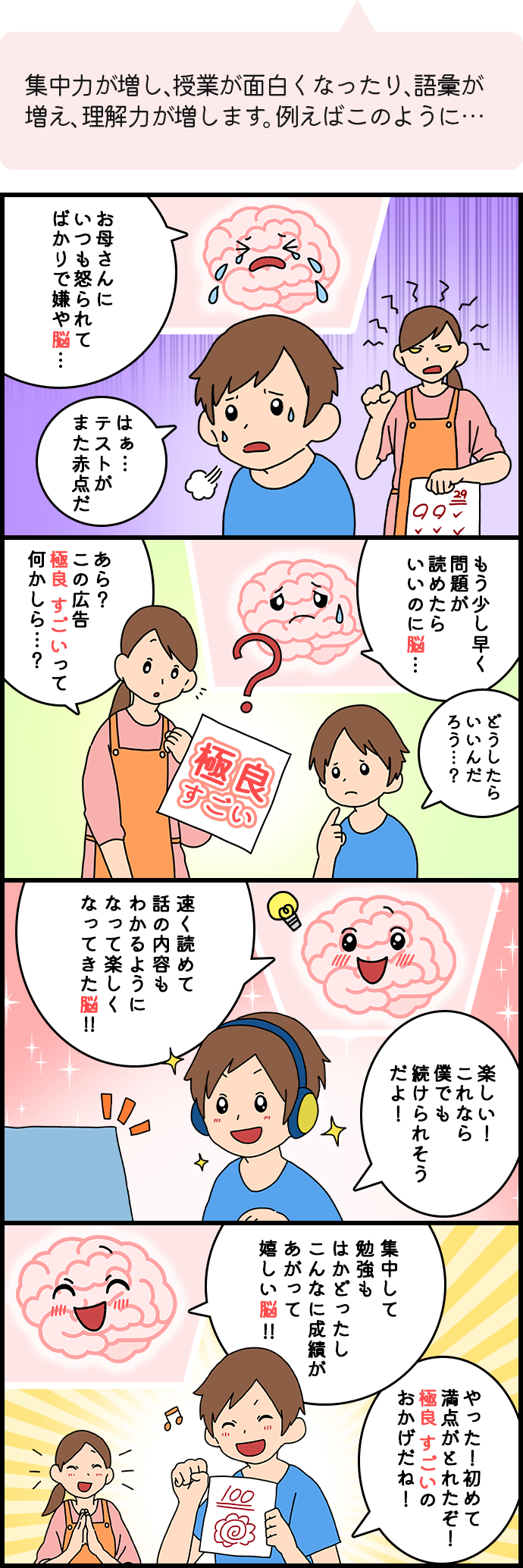 小・中学生